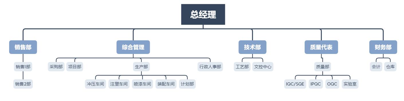 46fa020f-88f8-45d2-bc06-997f7e668931